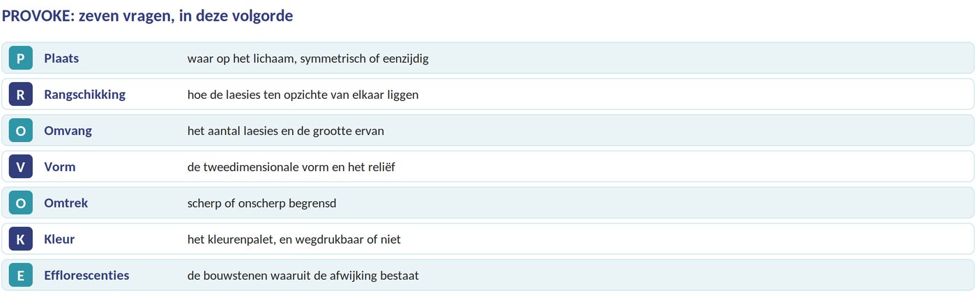 PROVOKE in zeven vragen
